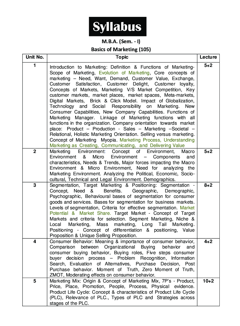 Basics Of Marketing - Page 3