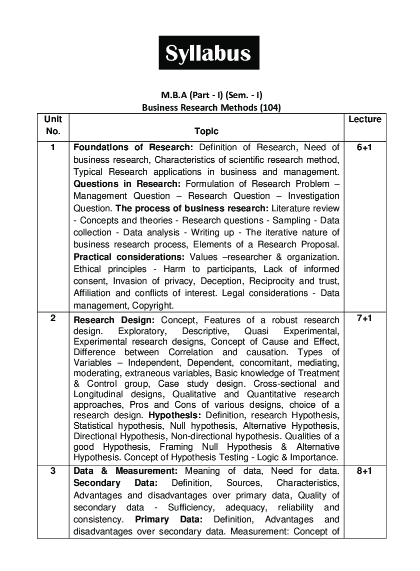 Business Research Methods - Page 3