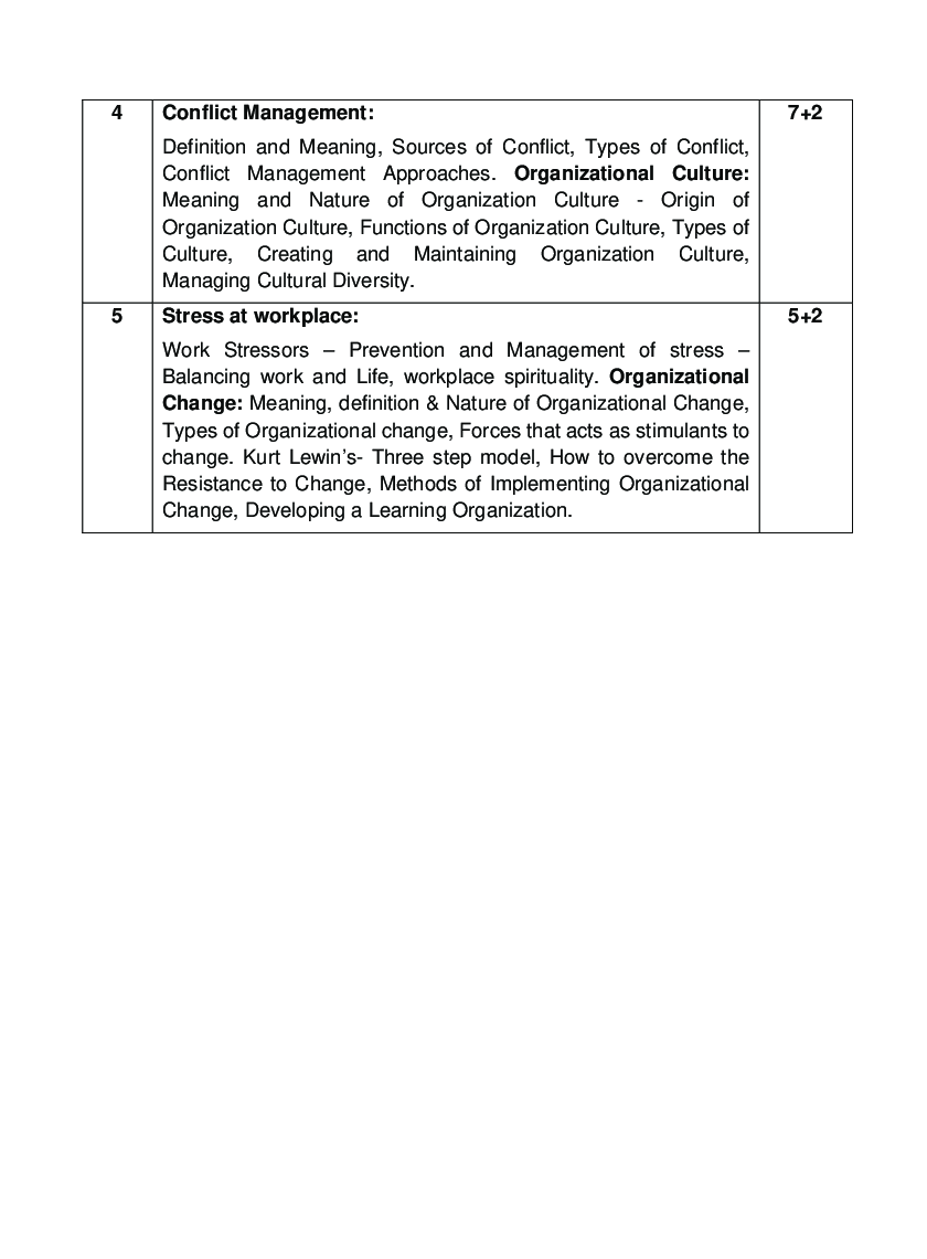 Organisational Behaviour - Page 4