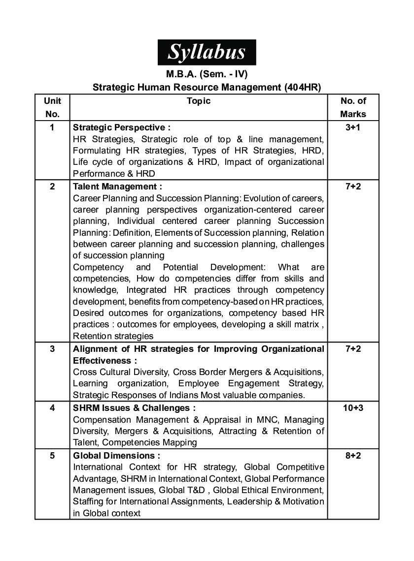 Strategic Human Resource Management - Page 5