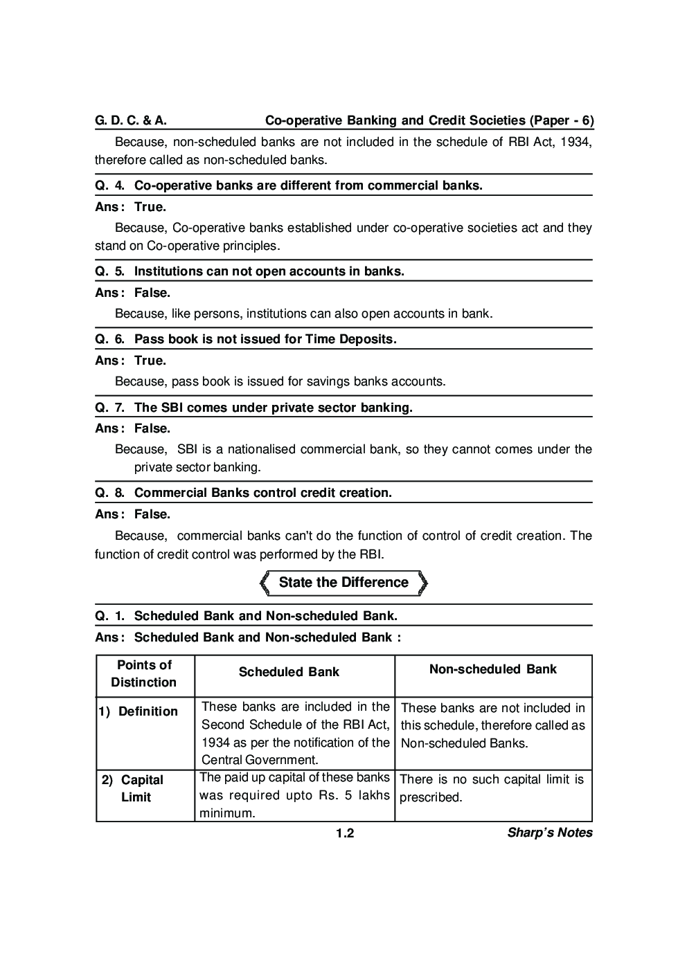 Co-operative Banking And Credit Societies - Page 5