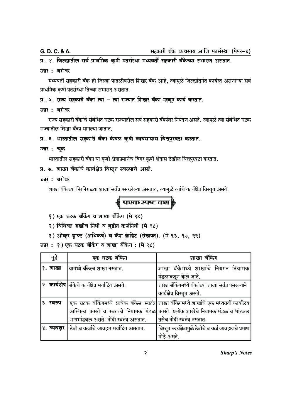 सहकारी बँक वव्यवसाई अणि  पतसंस्था - Page 5