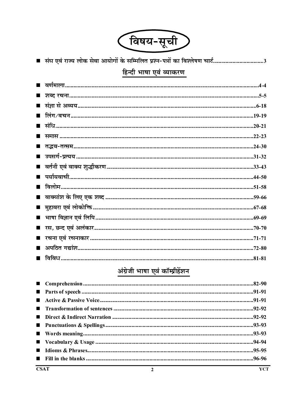 CSAT हिंदी भाषा एवं व्याकरण अंग्रेजी भाषा एवं कम्प्रीहेंशन परीक्षा प्लानर - 2 (2020-21) - Page 3
