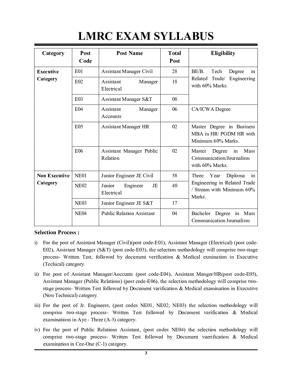 LMRC जूनियर इंजीनियर / असिस्टेंट मैनेजर Civil Solved Papers & Practice Book - Page 4