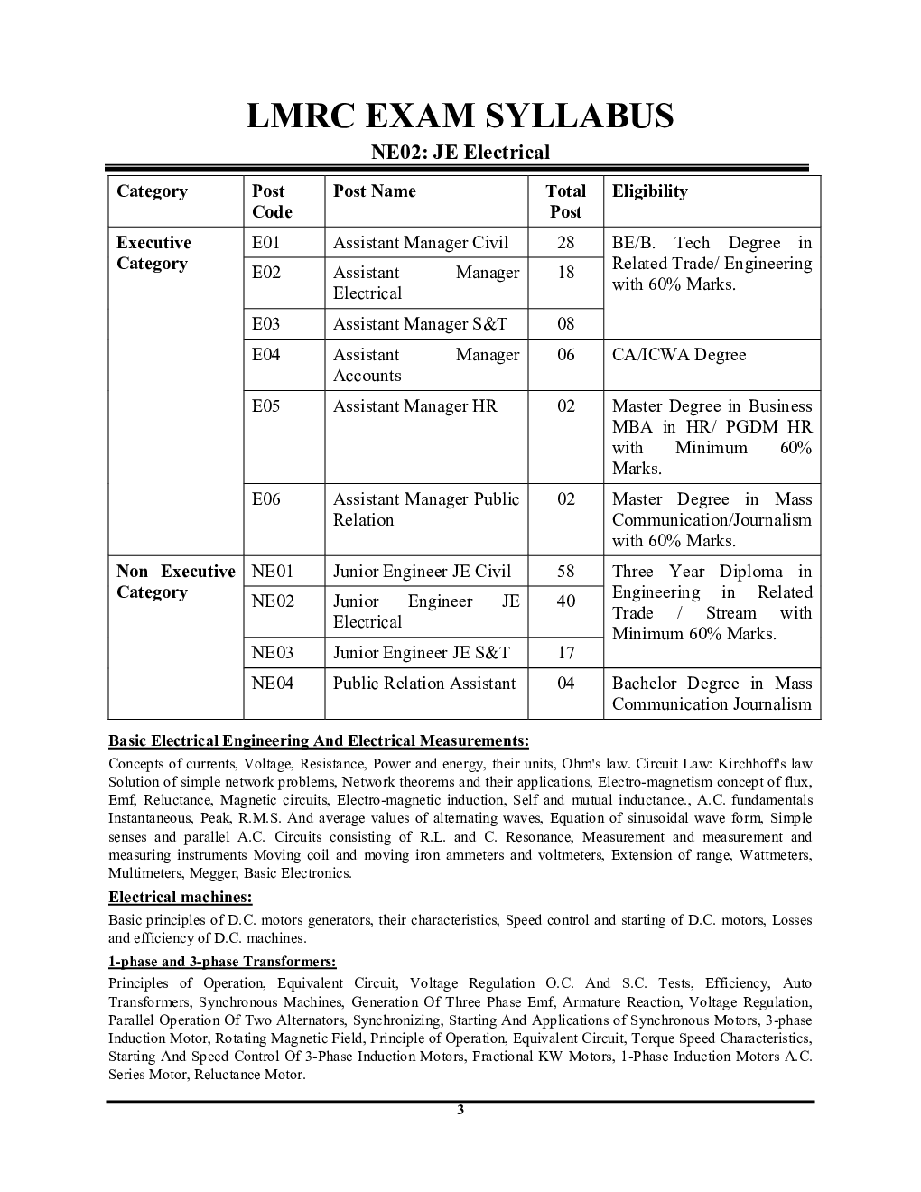 LMRC जूनियर इंजीनियर इलेक्ट्रिकल Solved Papers & Practice Book - Page 4
