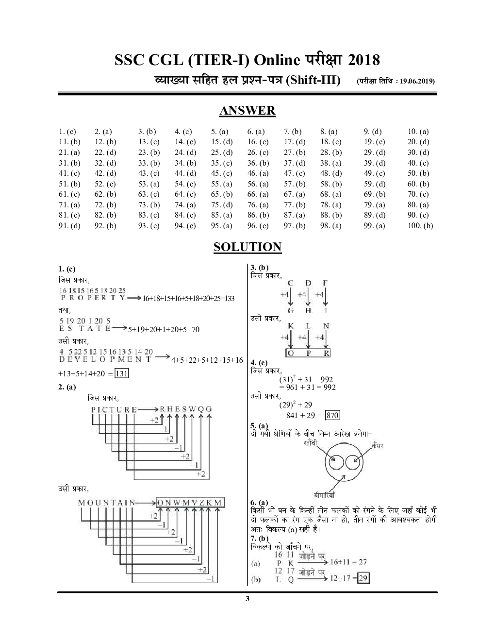 SSC CGL Tier-1 (22 Sets) Solved Papers Answer Booklet (2020) - Page 4