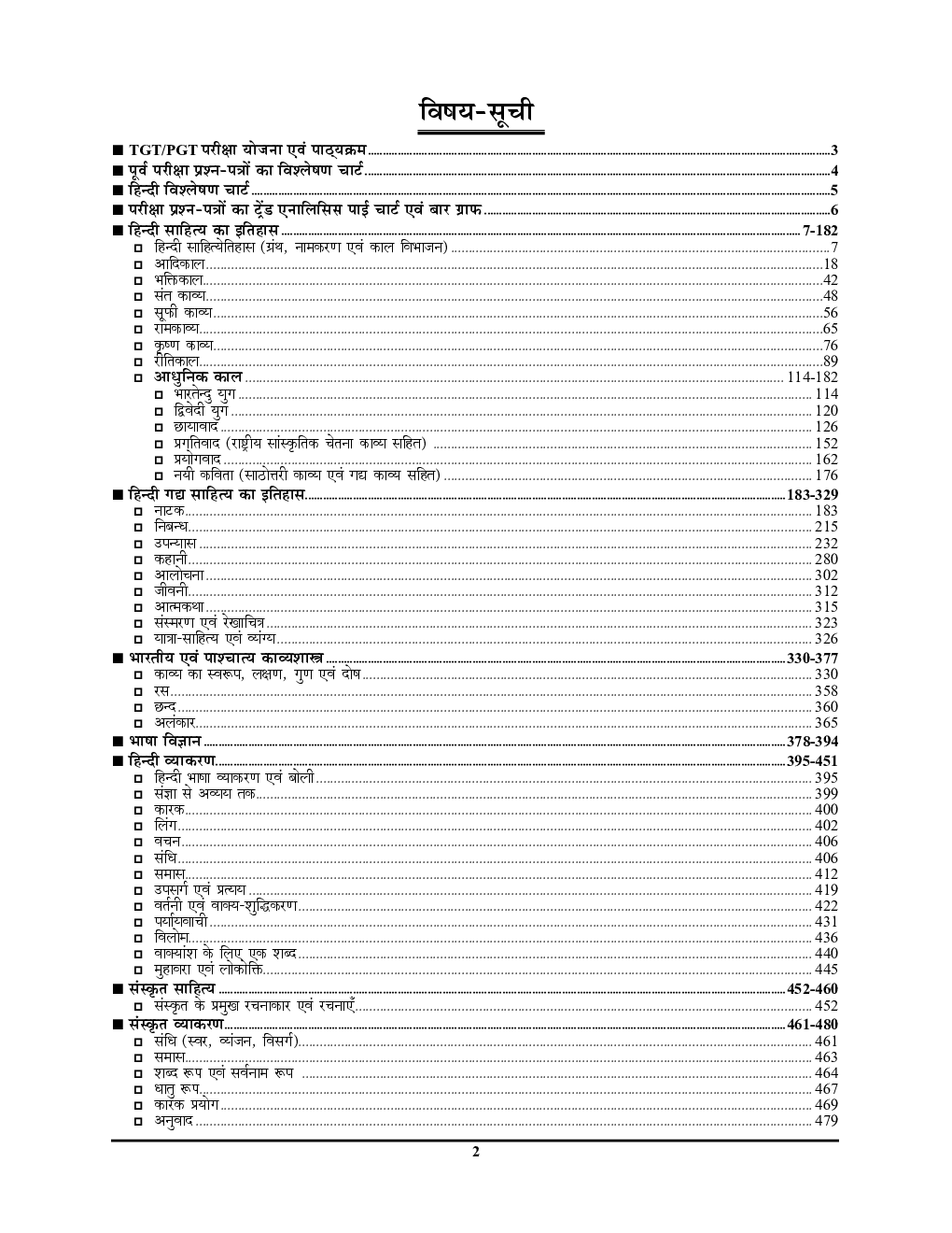 TGT/PGT/GIC/LT हिंदी Chapterwise Solved Papers - Page 3