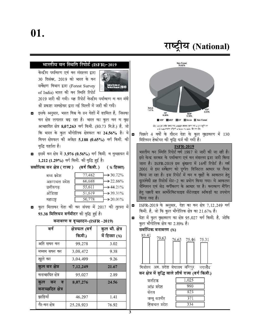 कर्रेंट अफेयर्स मासिक समसामयिकी (January 2020) - Page 4