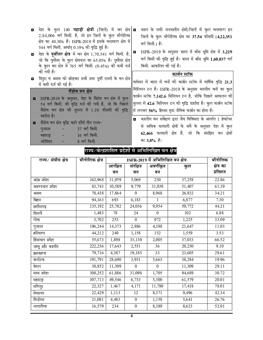 कर्रेंट अफेयर्स मासिक समसामयिकी (January 2020) - Page 5