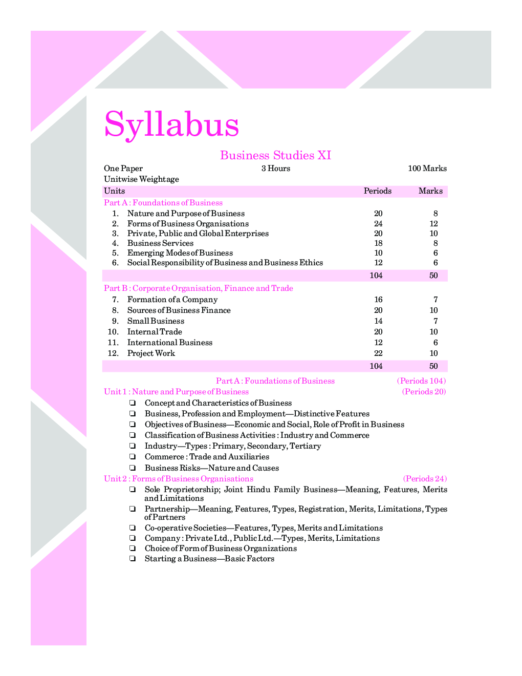 Business Studies For Class XI - Page 5