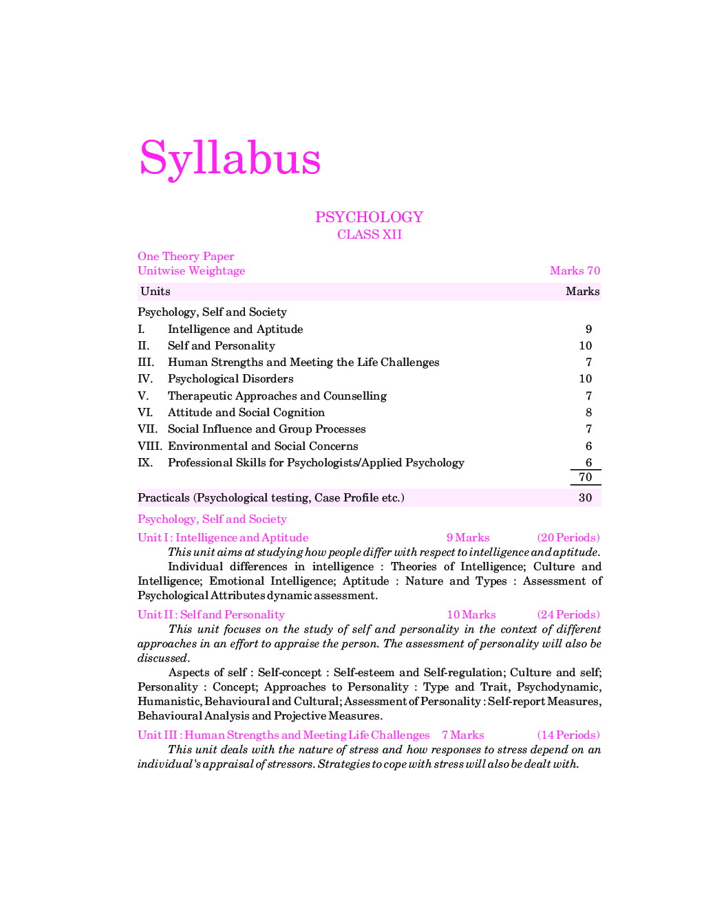 मनोविज्ञान (Psychology) For Class XII - Page 5