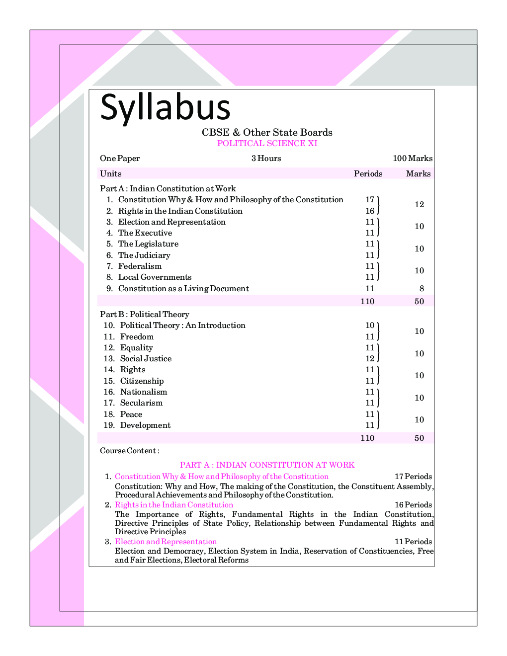 Political Science For Class XI - Page 5
