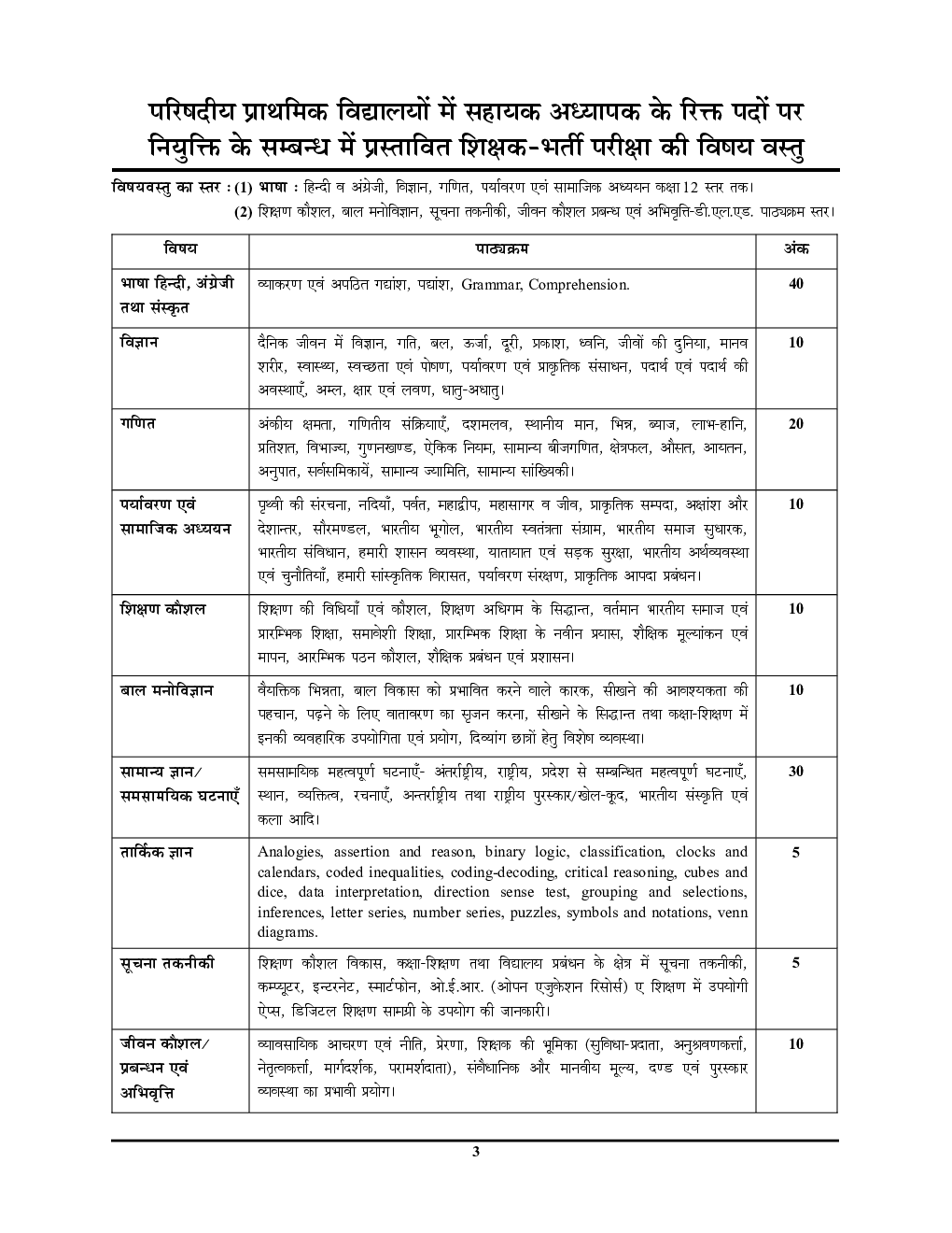 Super TET - 4 विज्ञान एवं सूचना तकनीकी (2020) - Page 4