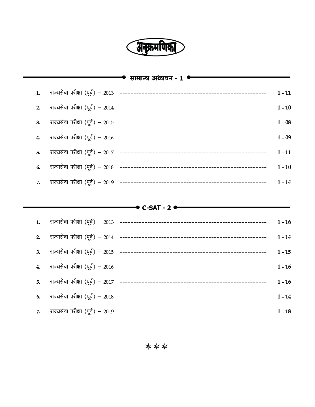 राज्यसेवा पूर्व परीक्षा आयोगाच्या प्रश्नपत्रिका (2013 ते 2019) - Page 5