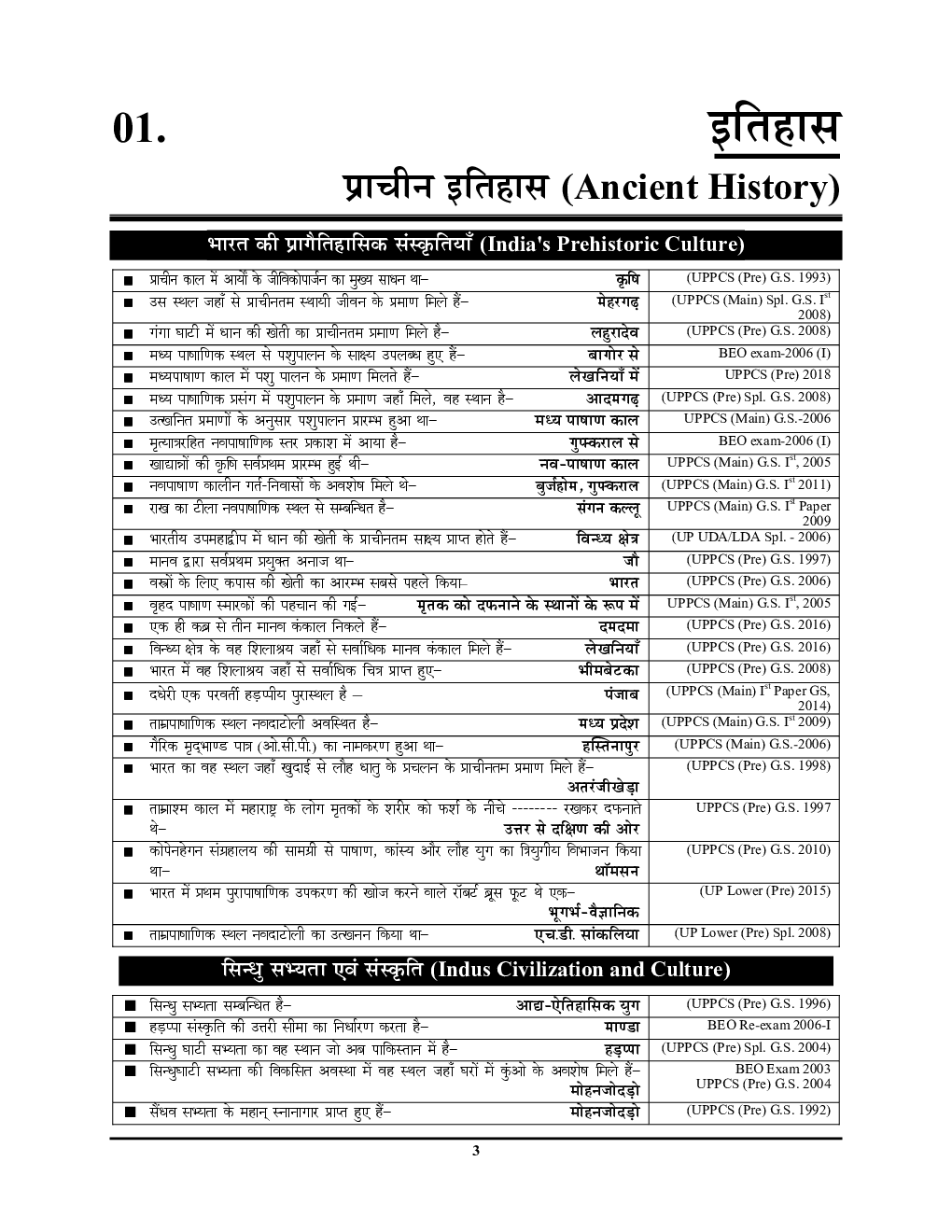 UPPSC G. S. Pointer सामान्य अध्ययन (2020-21) - Page 4