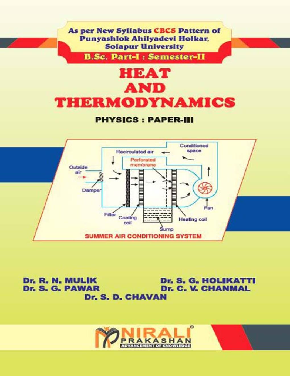 Heat And Thermodynamics (Physics) - Page 1