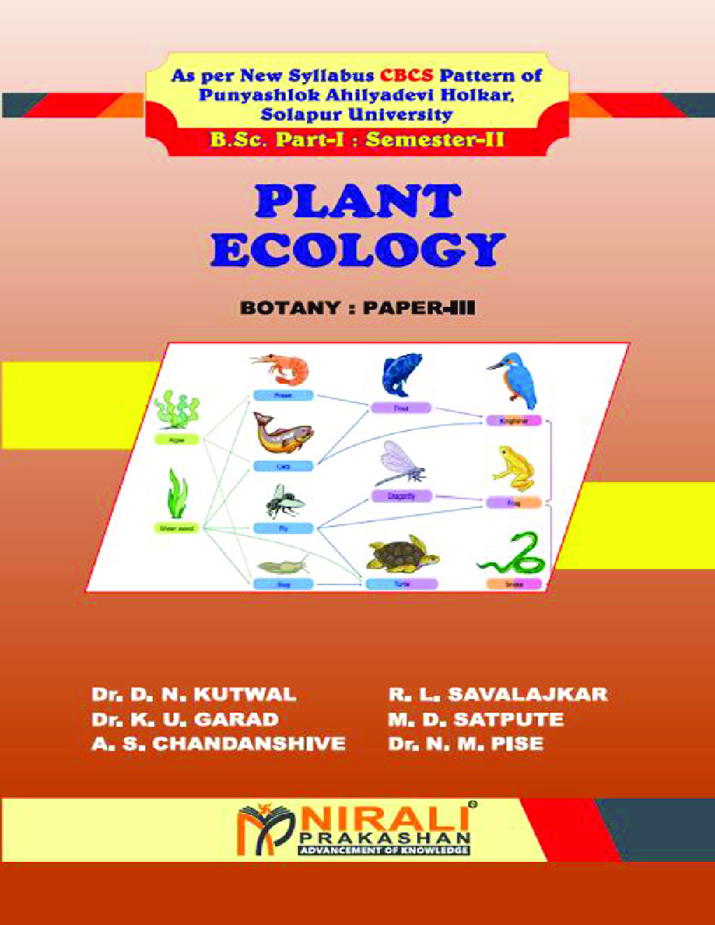 Plant Ecology B.Sc. Part-I (Botany) Semester-II - Page 1