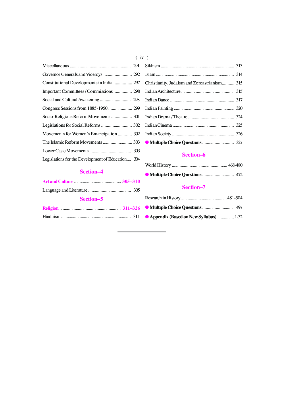 UGC NET / JRF / SET History (Paper-II) - Page 5