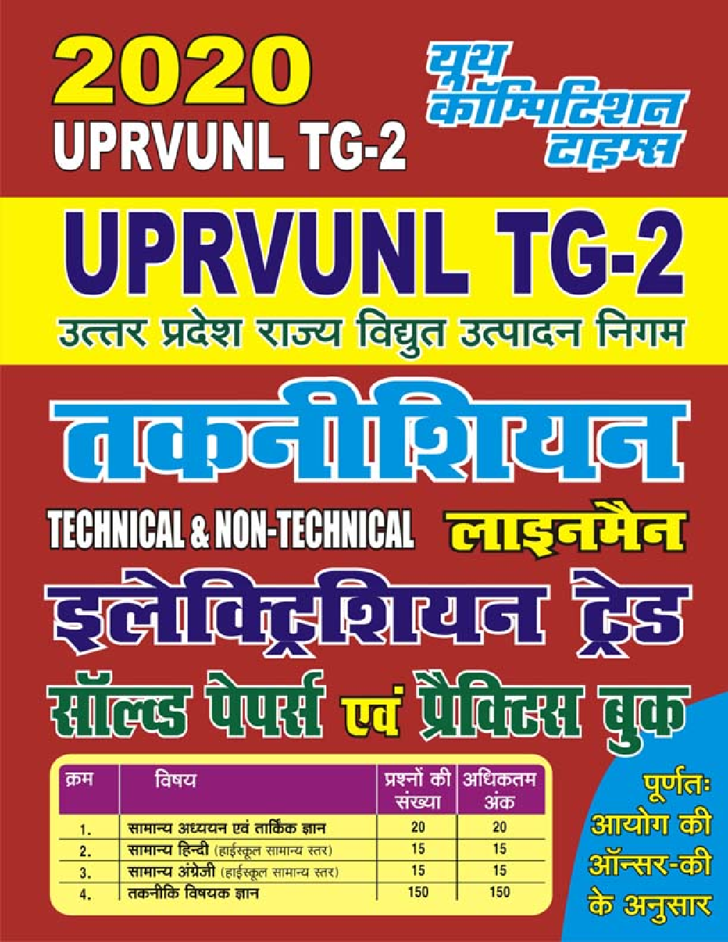 UPRVUNL TG-2 Electrician Trade सॉल्व्ड पेपर्स एवं प्रैक्टिस बुक 2020 - Page 1