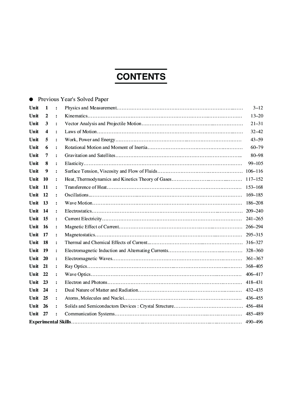 CBSE All India Engineering Entrance Exam Physics B.E/B.Tech - Page 4