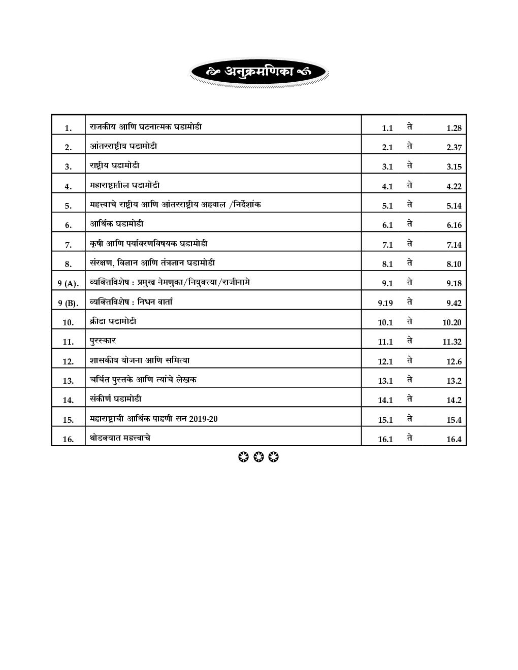 समग्र वार्षिकी चालू घडामोडी - Page 5