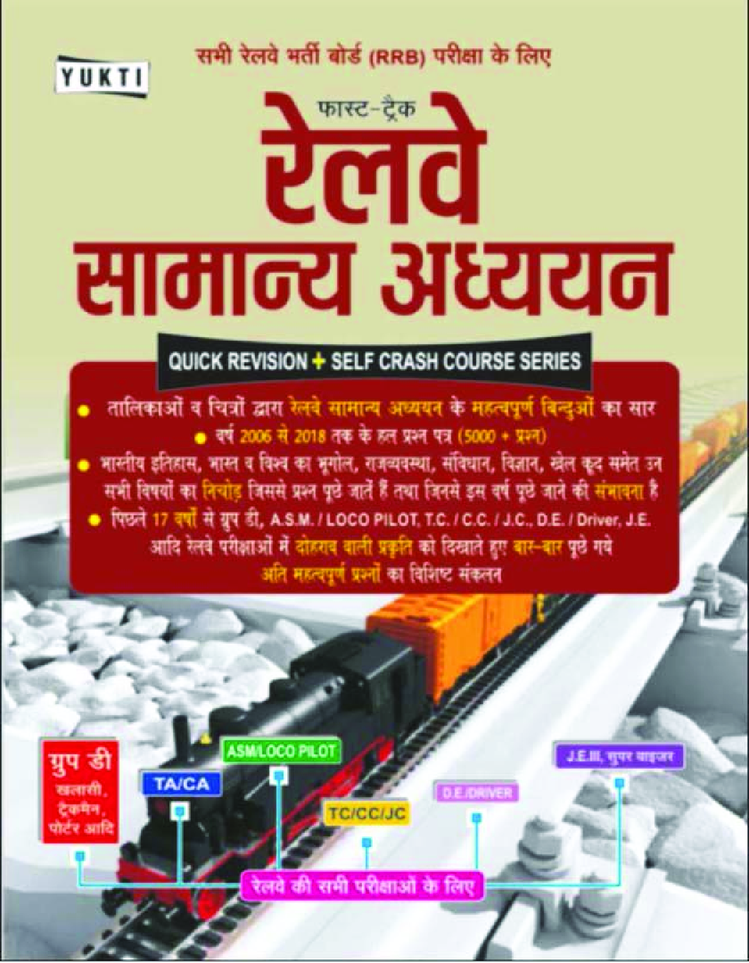 रेलवे सामान्य अध्ययन - Page 1