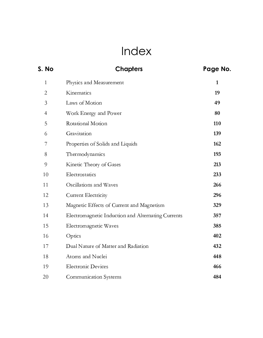 Quick Reference Guide For IIT-JEE Physics (2020) - Page 4