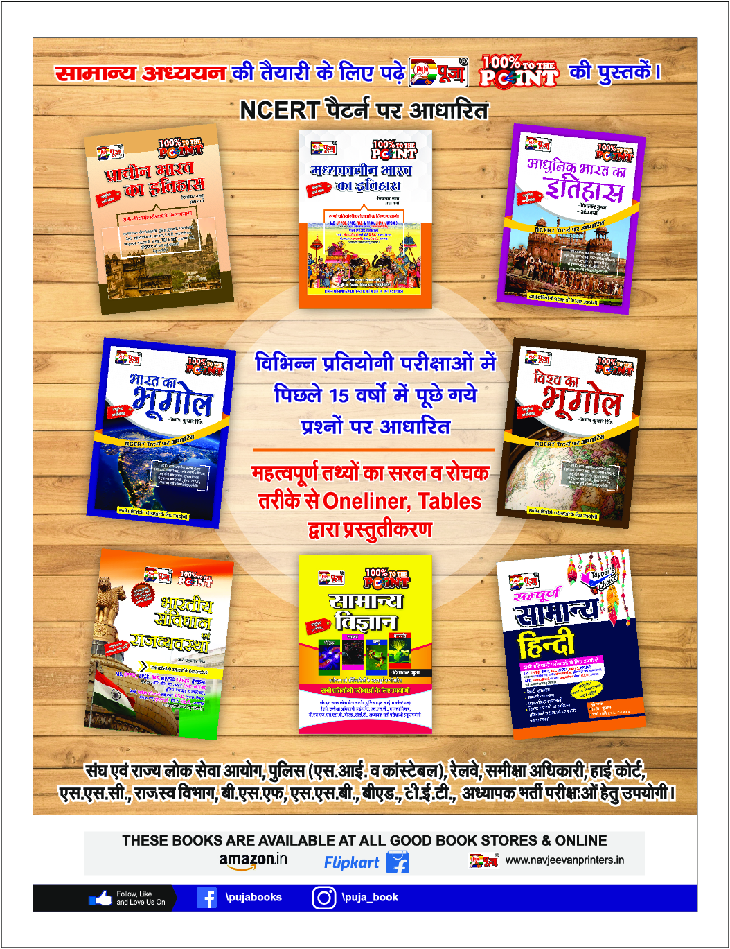 Puja Day To Day कर्रेंट अफेयर्स Vol-I (1 December 2019 To 31 January 2020) - Page 2