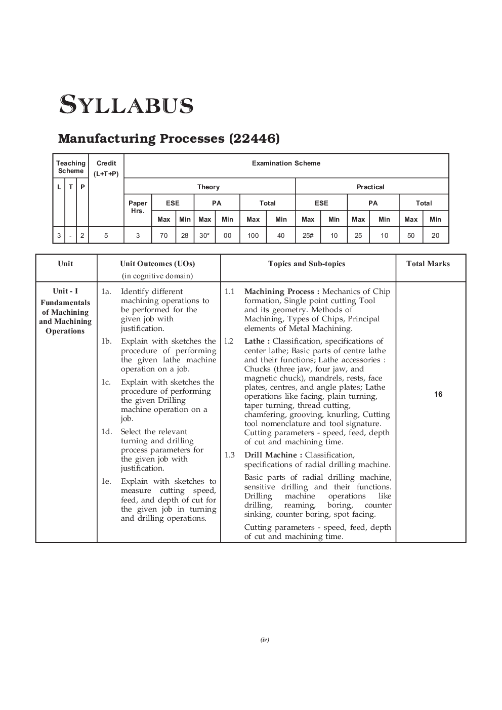 Download MSBTE Manufacturing Processes PDF Online by Milind Ingole