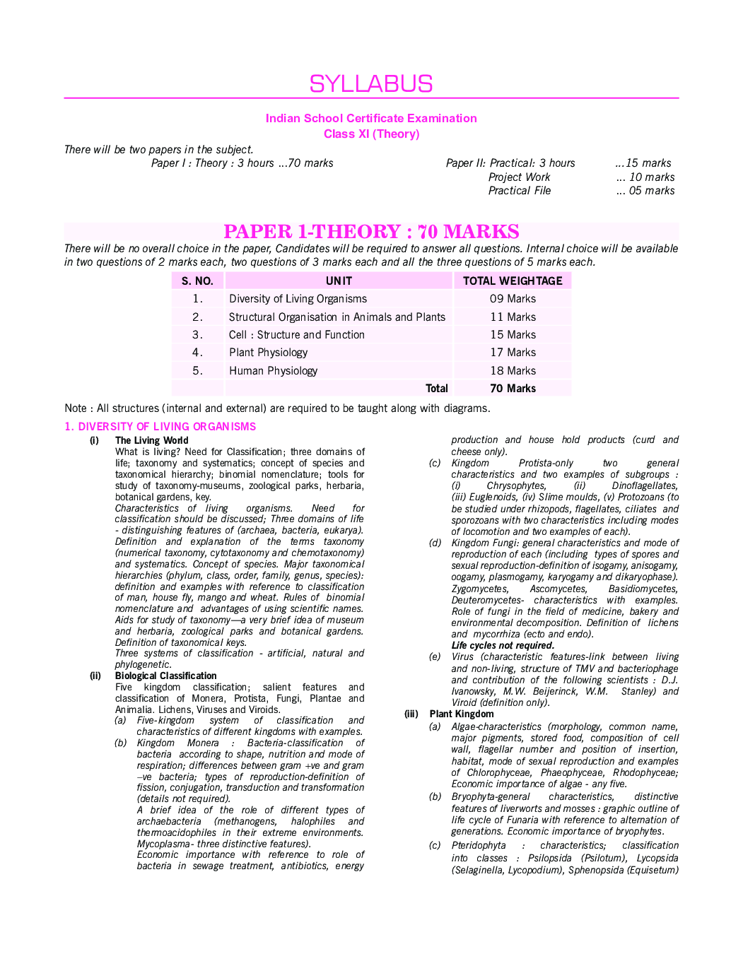 ISC Biology For Class - XI - Page 5