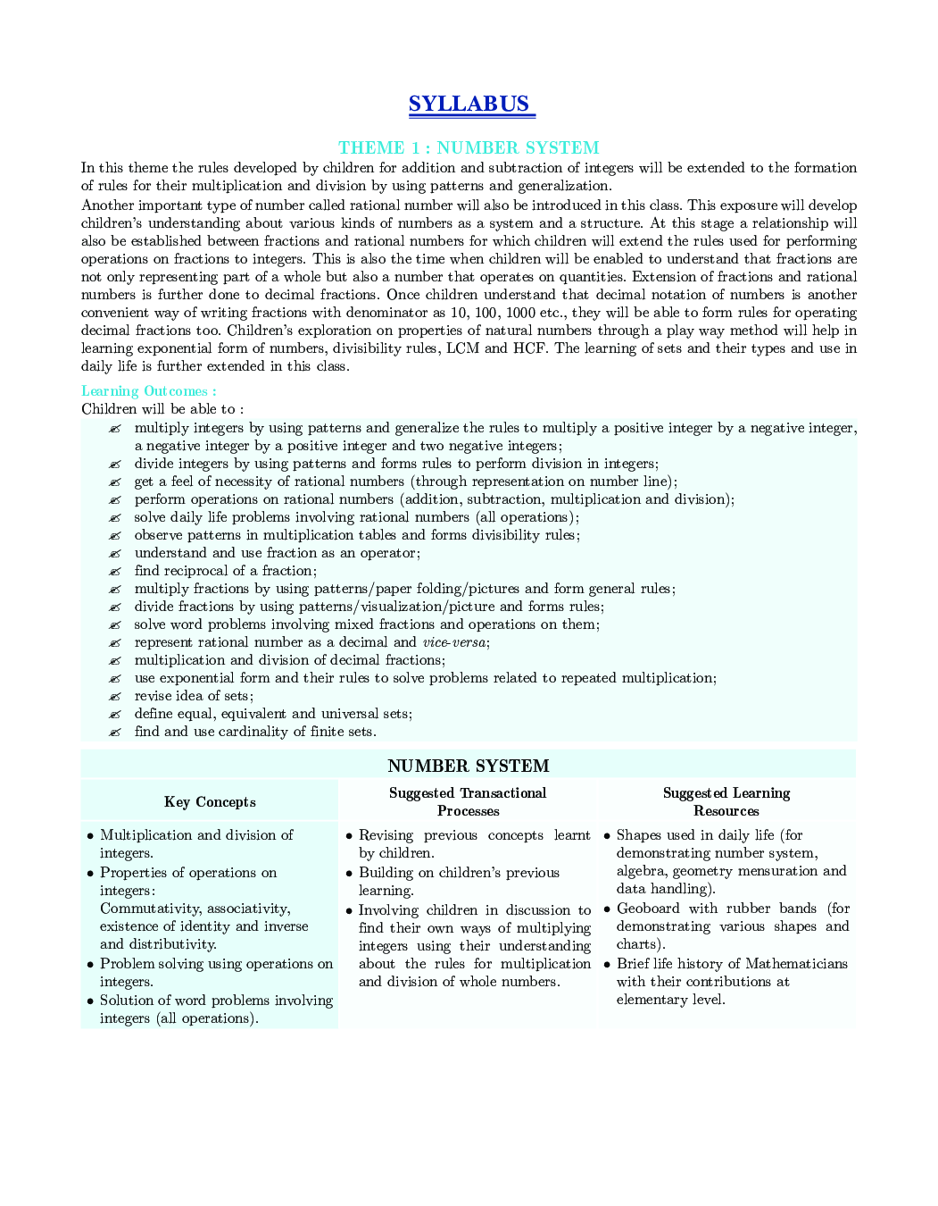 ICSE Mathematics For Class - VII - Page 5