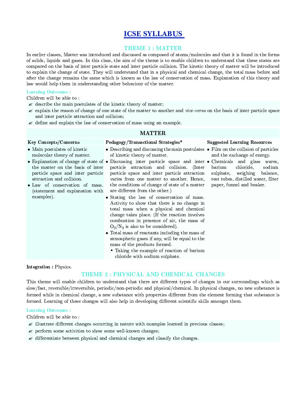 ICSE Chemistry For Class - VIII - Page 5