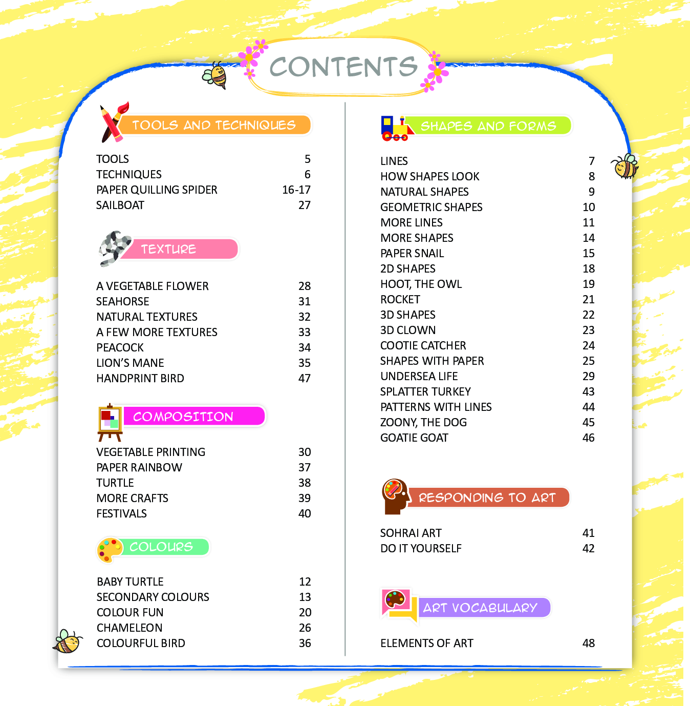 ICSE Art Education Creative Quest For Class - II - Page 5
