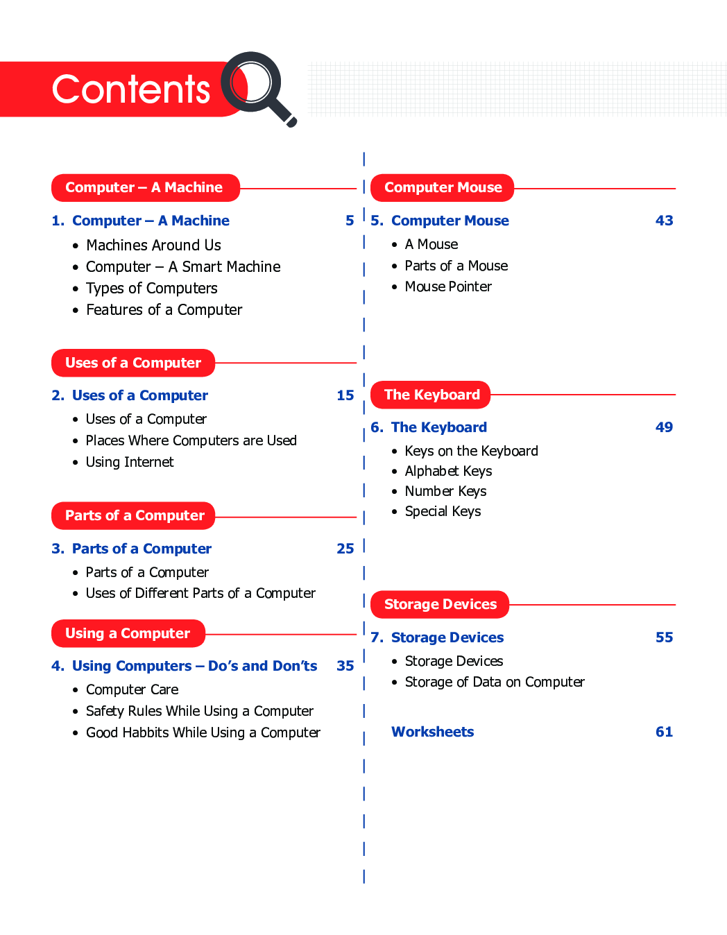 ICSE Computer Studies Tech Buzz For Class - I - Page 5