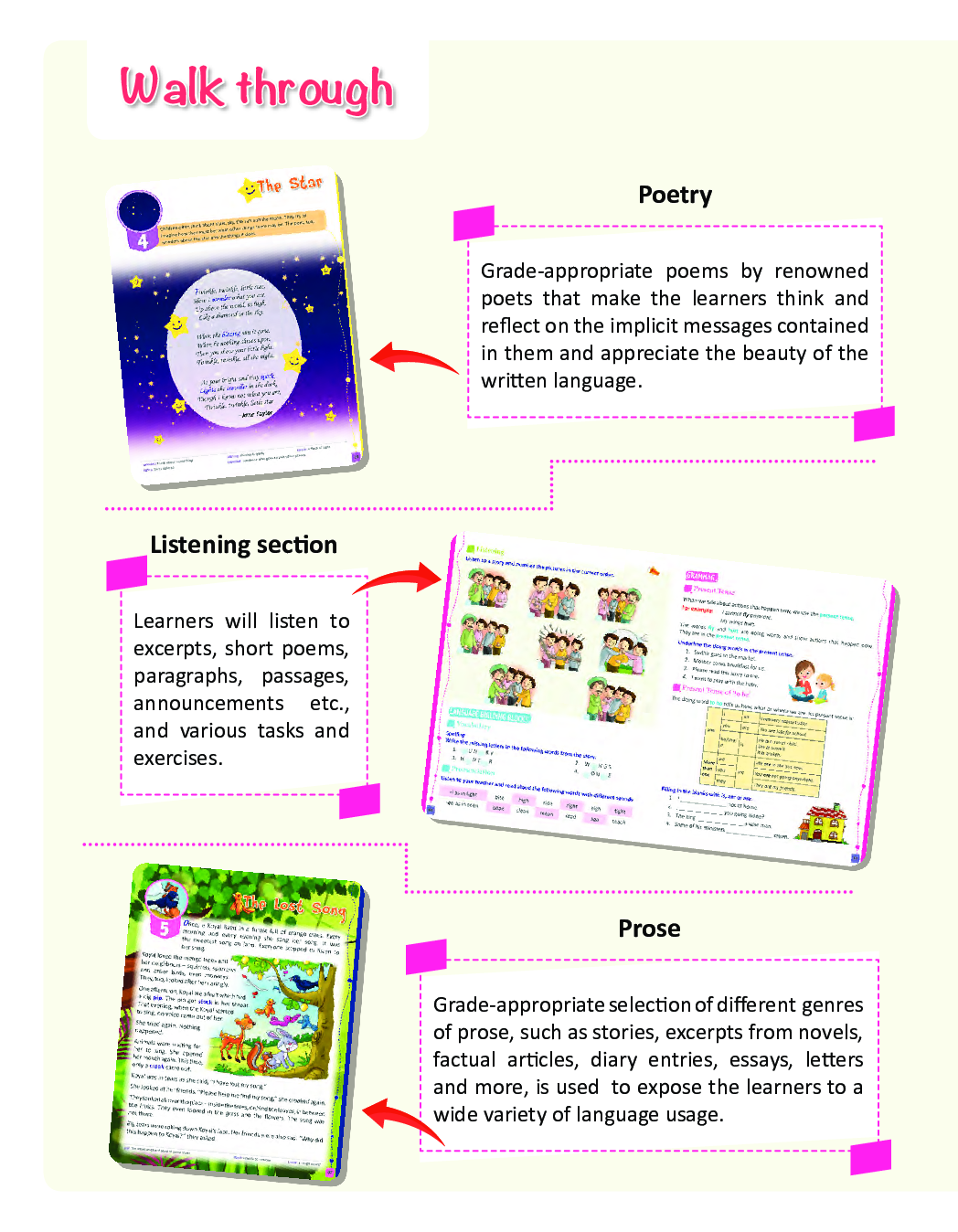 ICSE The Literature Trail For Class - I - Page 5