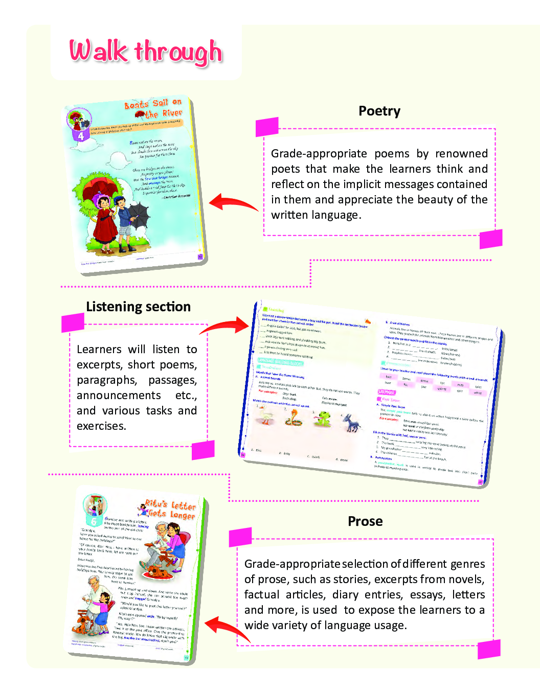 ICSE The Literature Trail For Class - II - Page 5