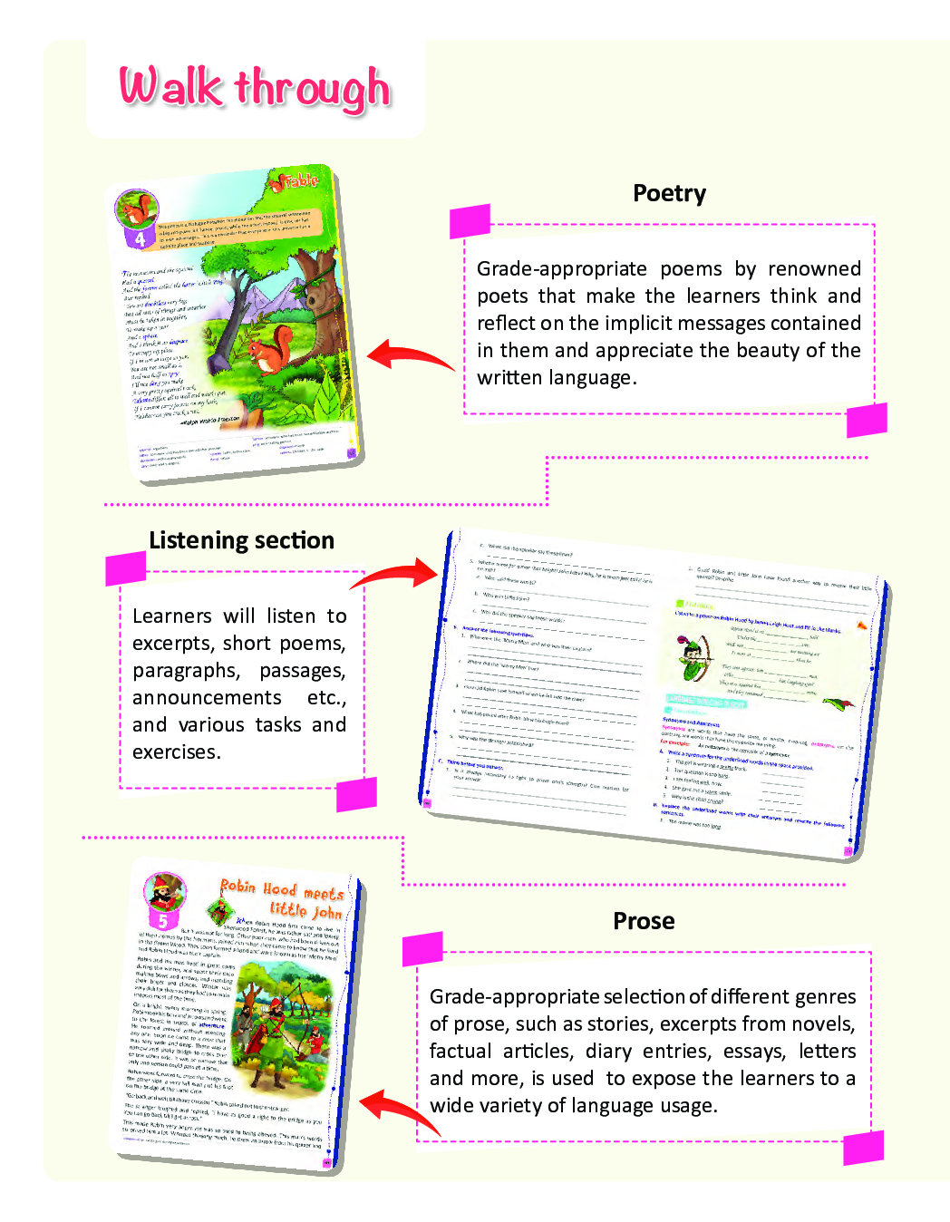 ICSE The Literature Trail For Class - IV - Page 5