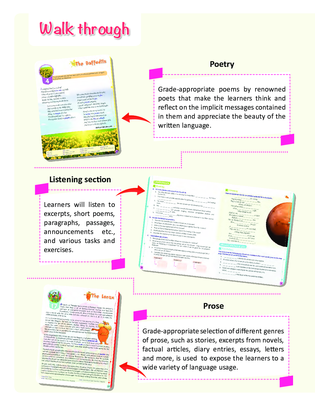 ICSE The Literature Trail For Class - VI - Page 5
