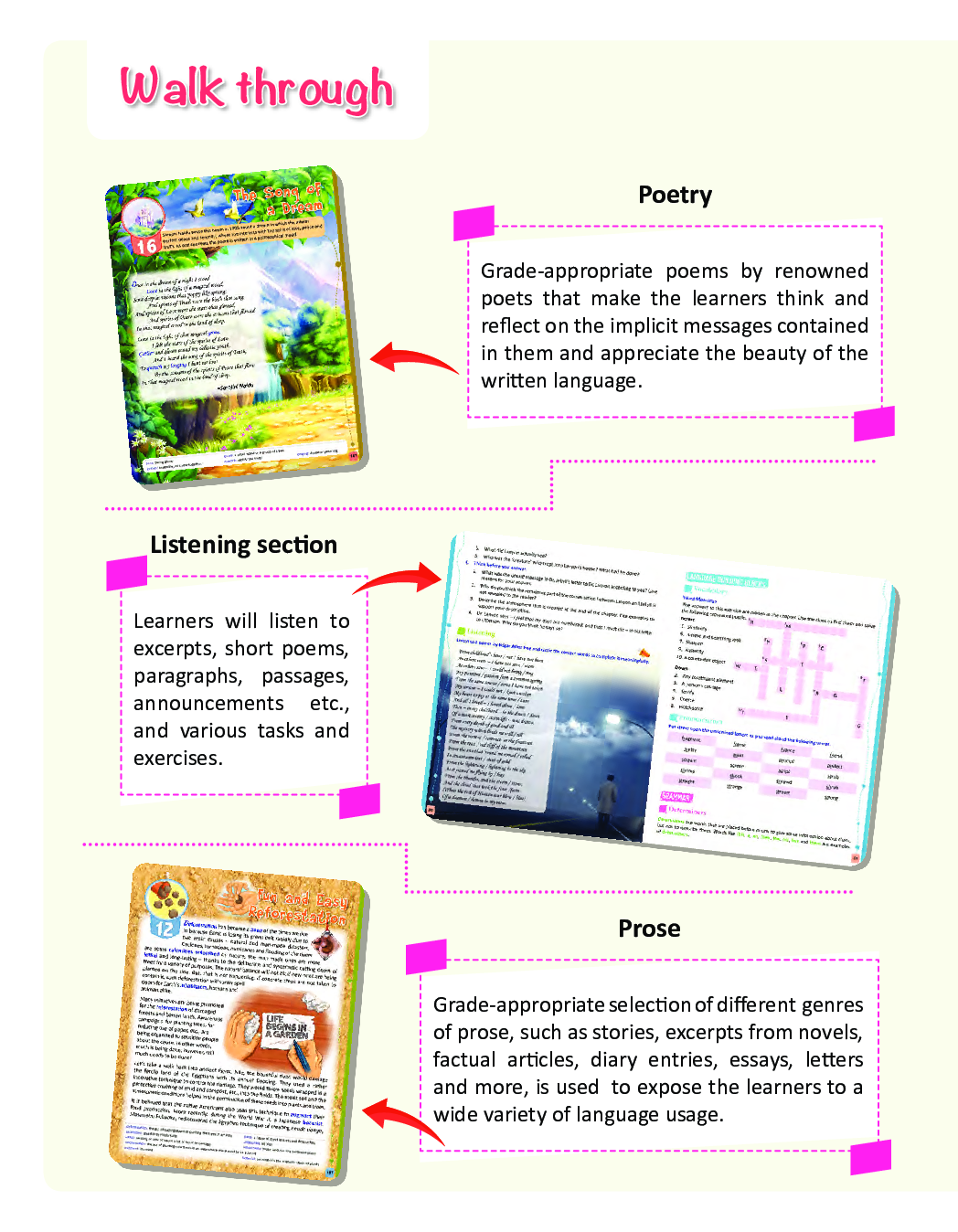 ICSE The Literature Trail For Class - VII - Page 5