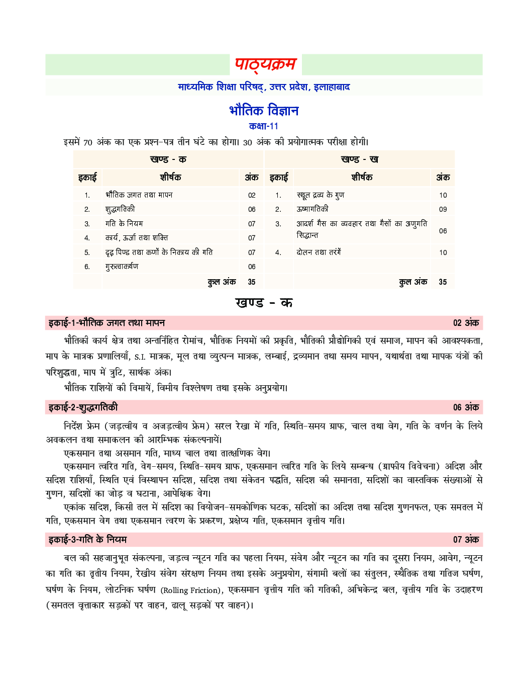 UP Board भौतिक विज्ञान Part-II For Class - XI - Page 4