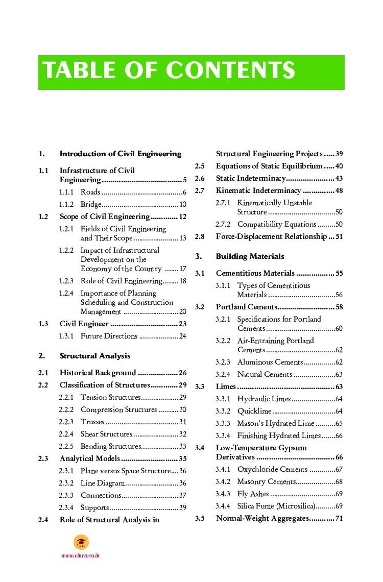 Civil Engineering And Architecture - Page 4
