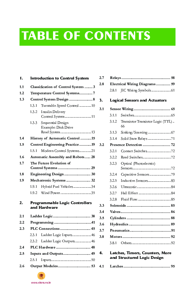 Programmable Controllers - Page 4