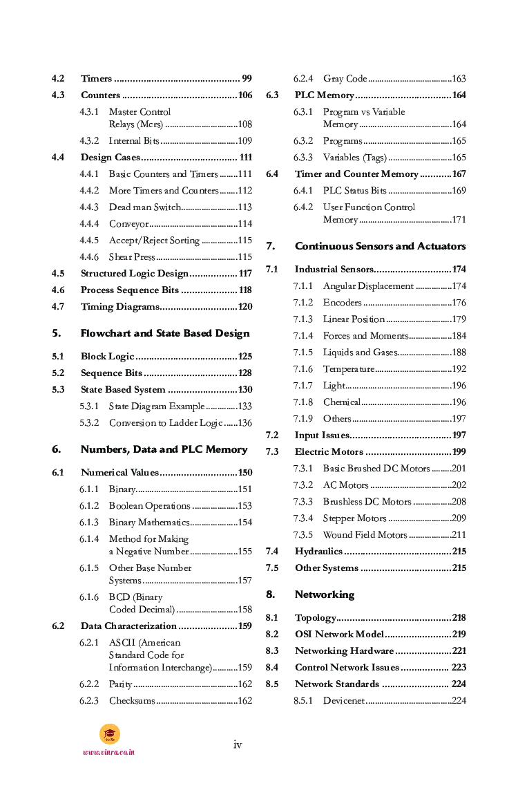 Programmable Controllers - Page 5