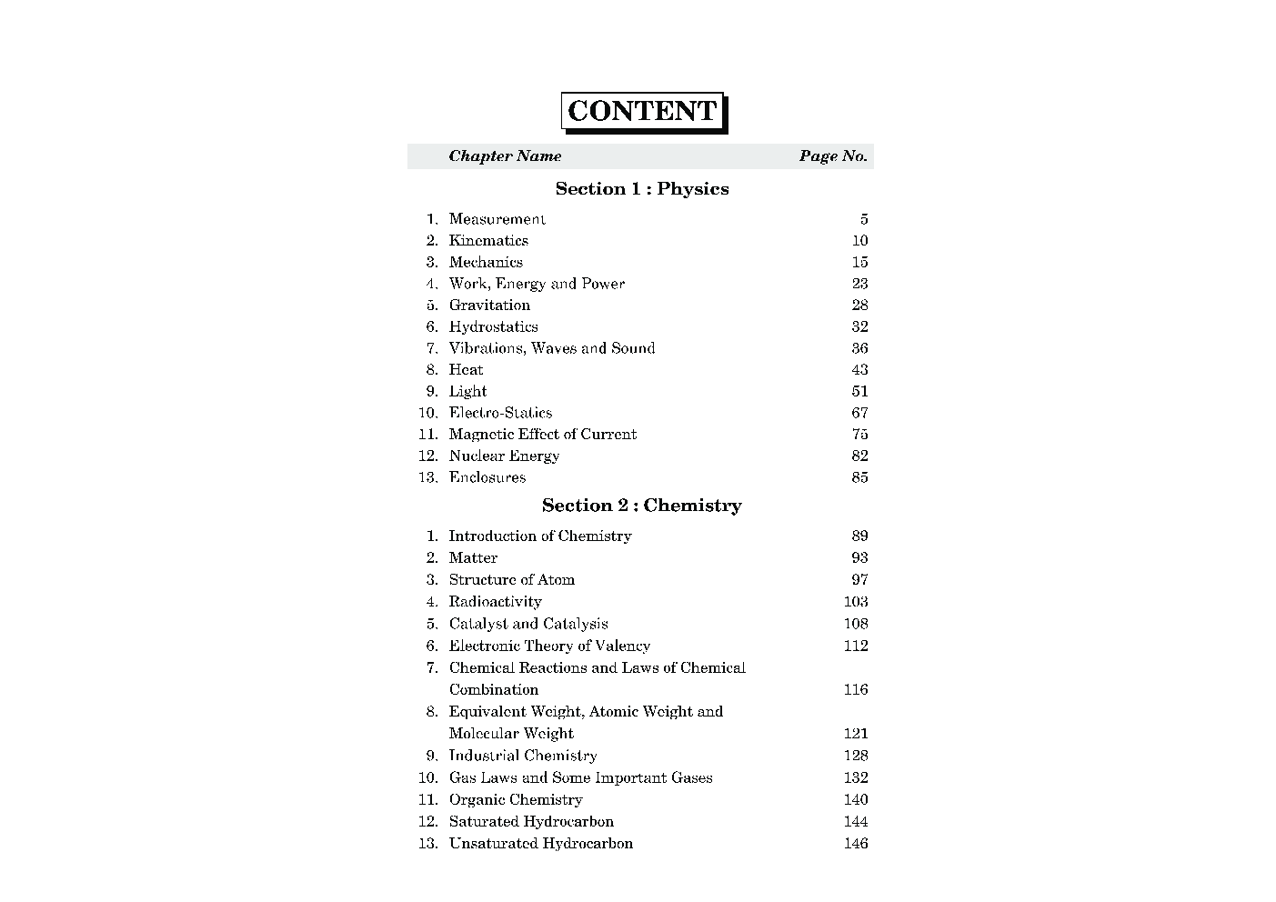 Puja Science Formulae - Page 4