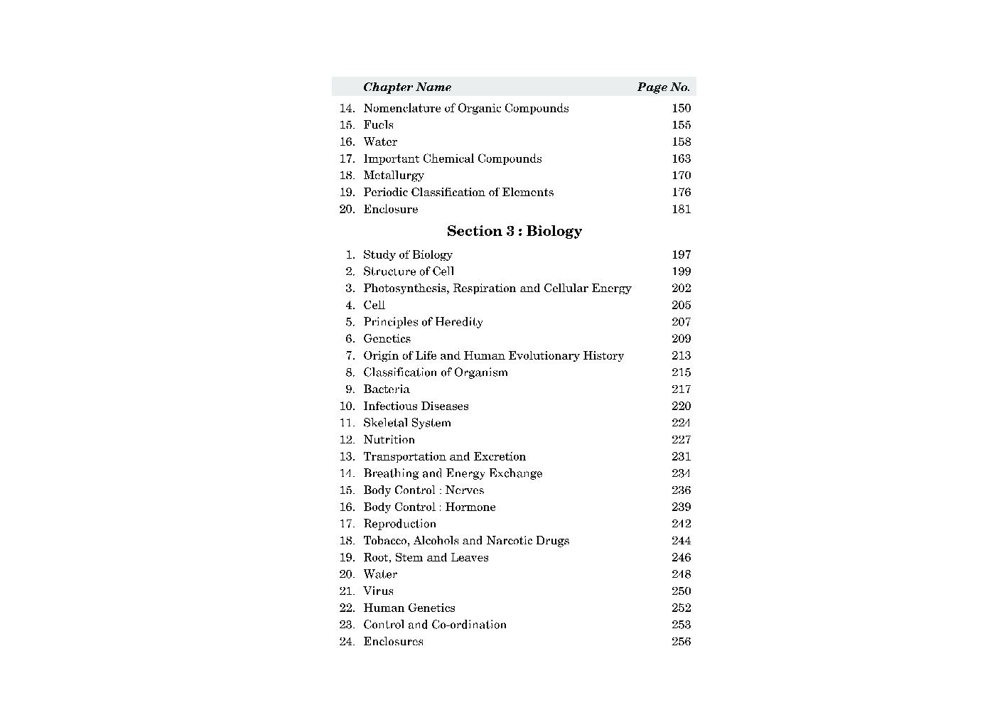 Puja Science Formulae - Page 5