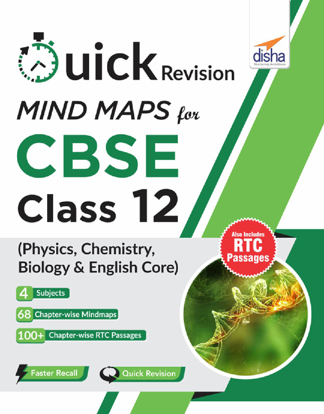 Quick Revision Mindmaps For CBSE Class 12 Physics, Chemistry, Biology & English Core  - Page 1