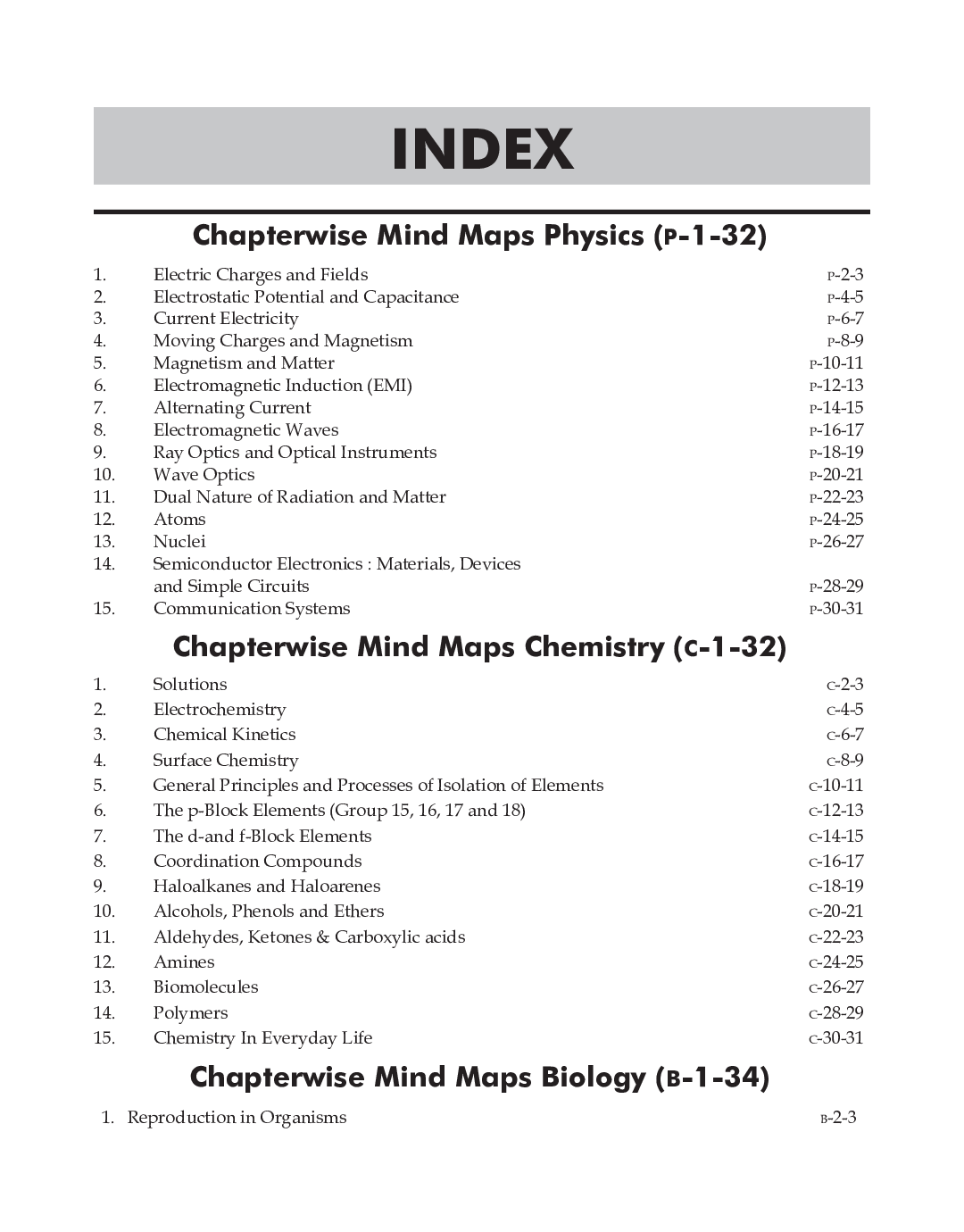 Quick Revision Mindmaps For CBSE Class 12 Physics, Chemistry, Biology & English Core  - Page 4