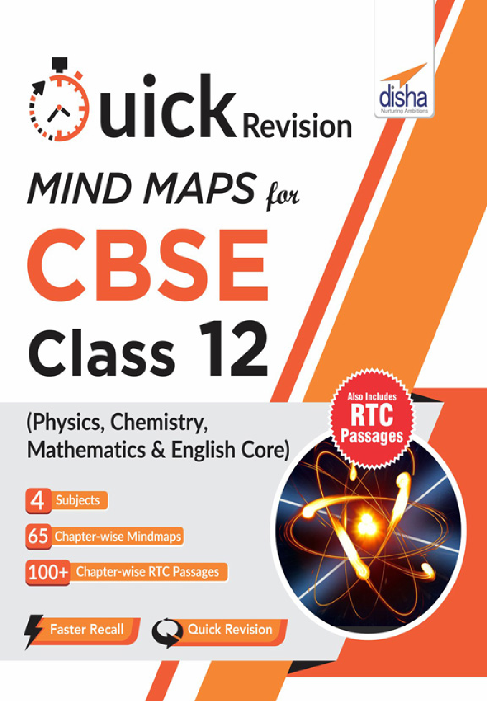 Quick Revision Mindmaps For CBSE Class 12 Physics, Chemistry, Mathematics & English Core  - Page 1