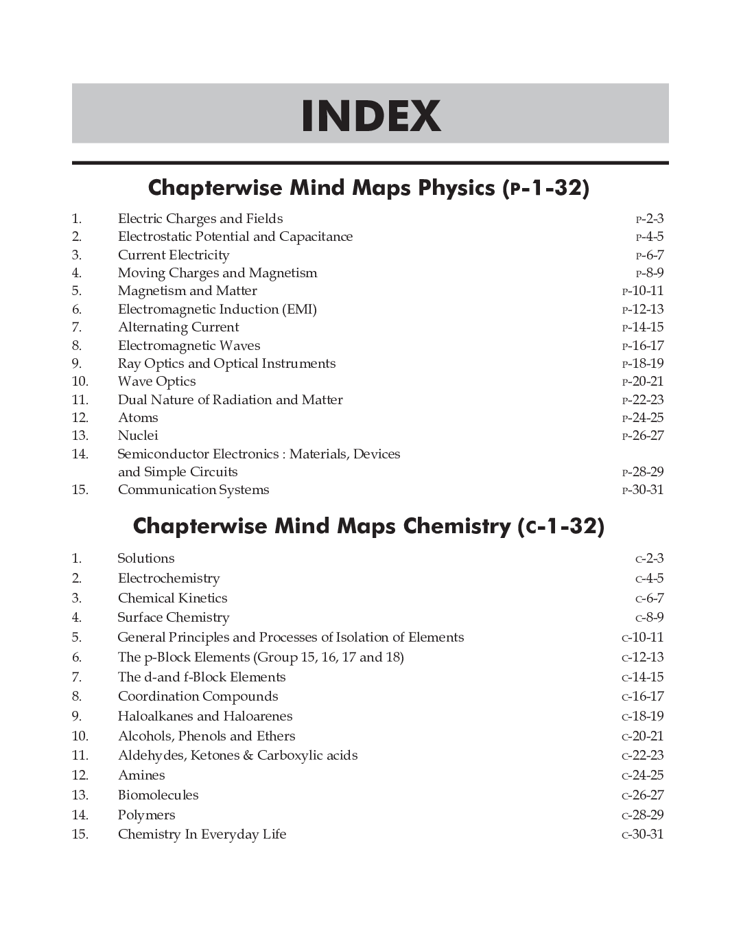 Quick Revision Mindmaps For CBSE Class 12 Physics, Chemistry, Mathematics & English Core  - Page 4