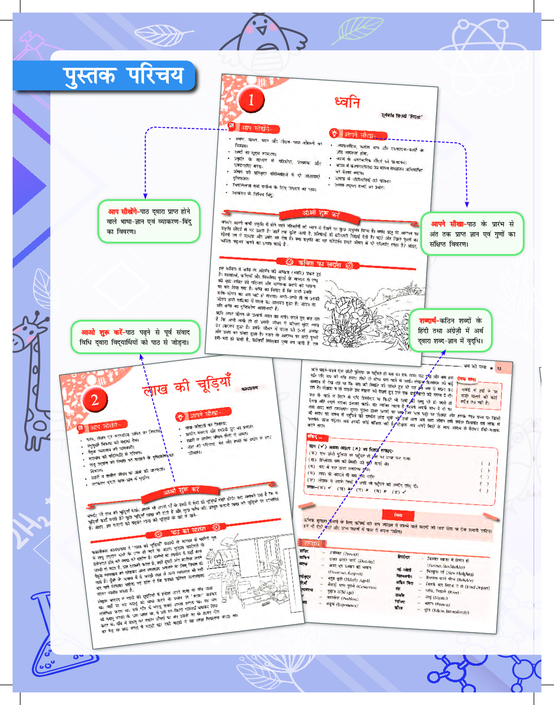 Sharpminds NCERT Companion Hindi For Class-8 - Page 5